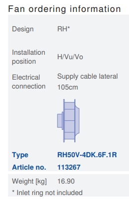 Характеристики RH50V-4DK.6F.1R, арт. 113267